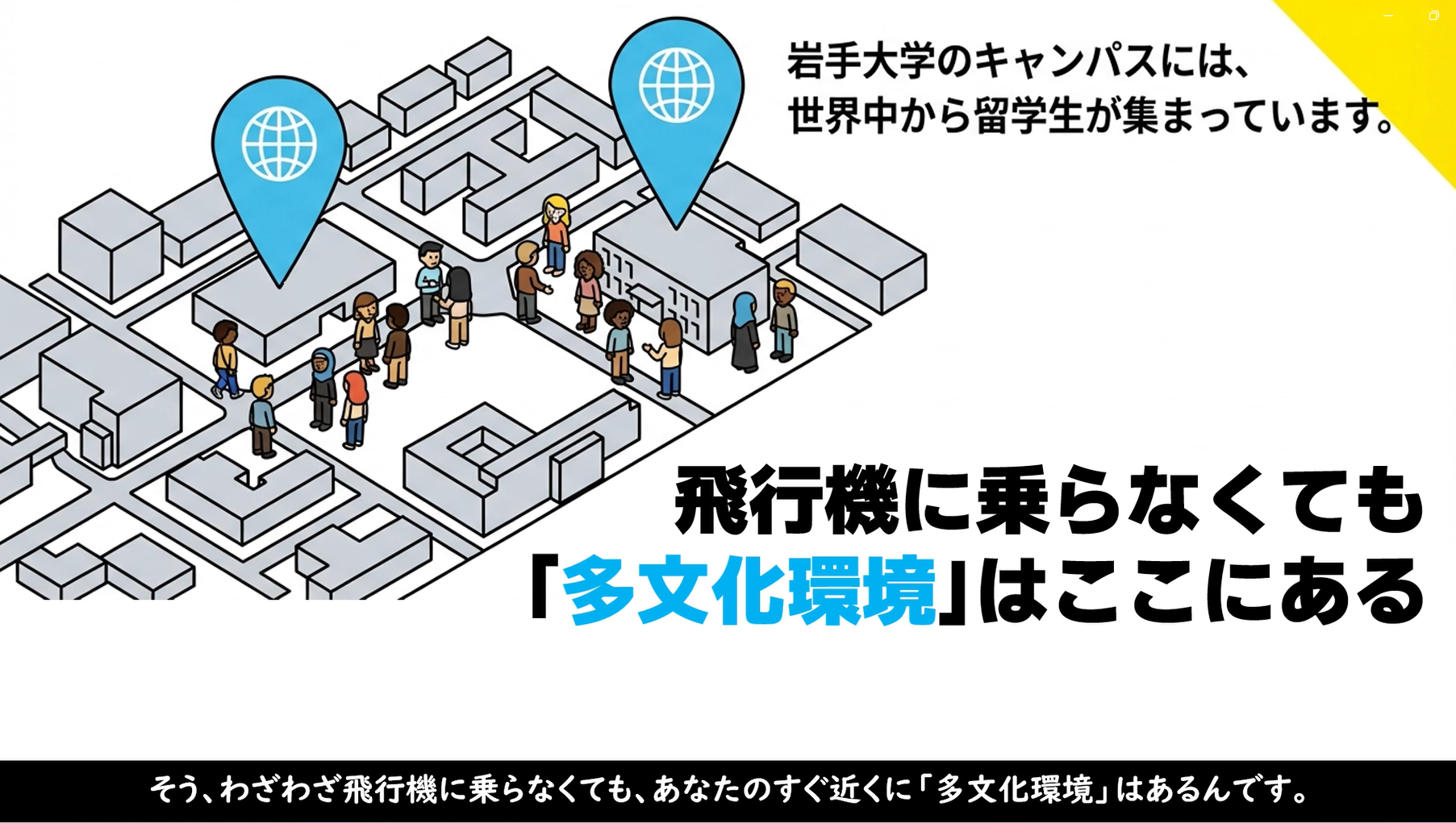 多文化環境のコミュニケーション